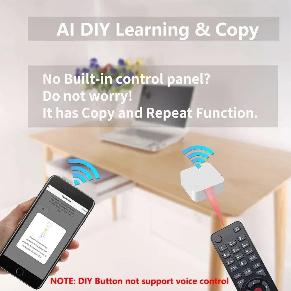 Tuya WiFi IR 원격 제어 TV 에어컨 용 스마트 범용 Alexa 원격 제어 Google 홈 Yandex Google과 함께 작동
