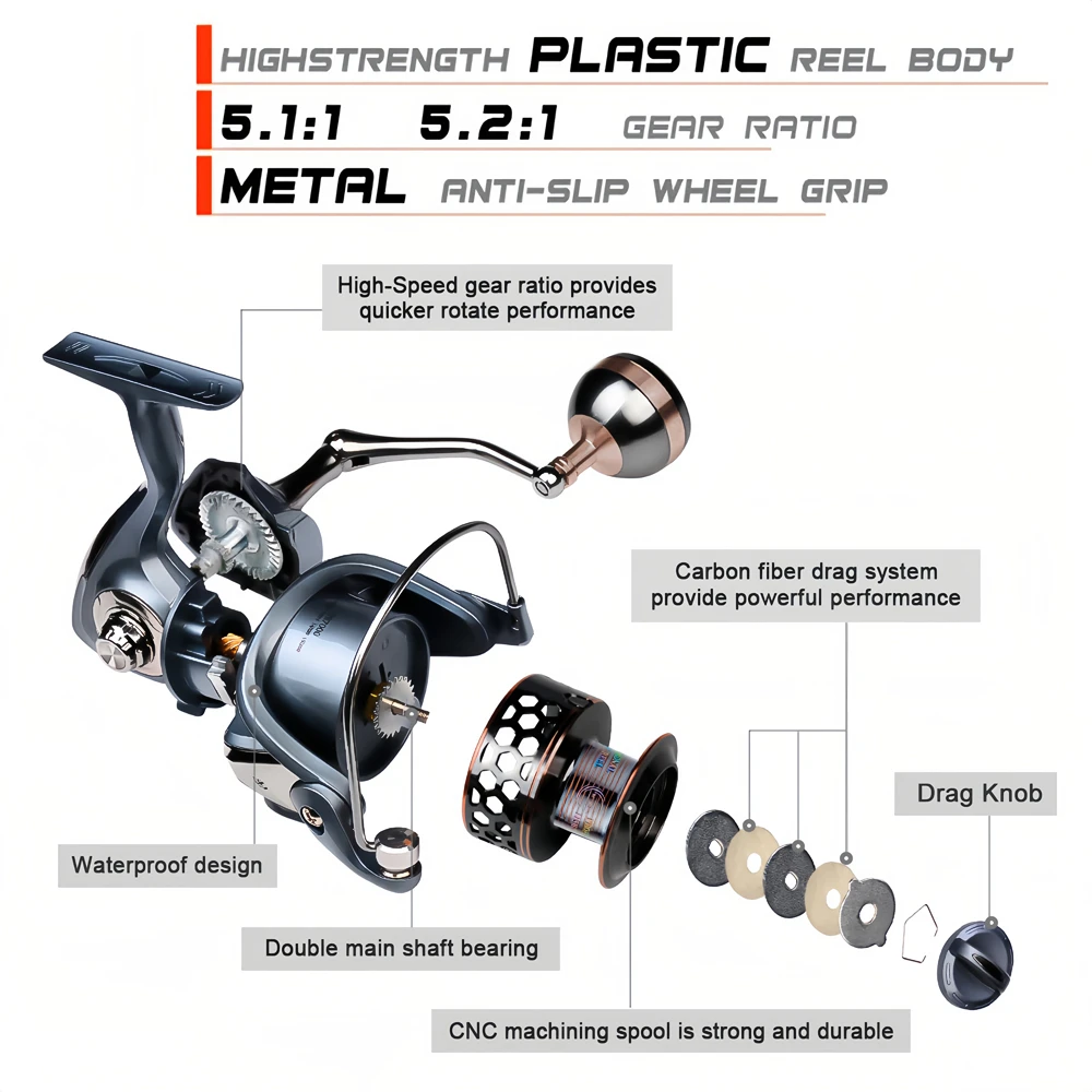 VWVIVIDWORLD,High Quality,Max Drag 21 KG,Fishing Reel,5.2:1 Gear Ratio,High Speed,Spinning Reel,Casting Reel,Carp For Saltwater 3