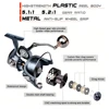 VWVIVIDWORLD,High Quality,Max Drag 21 KG,Fishing Reel,5.2:1 Gear Ratio,High Speed,Spinning Reel,Casting Reel,Carp For Saltwater 3