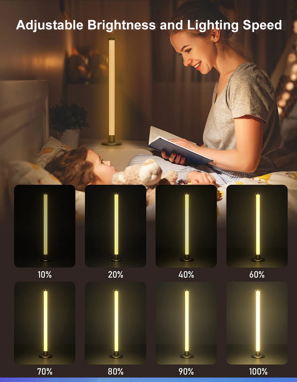 320deg LED Bar Light 10W 2 Packs RGBIC USB 5V LED Computer Bar Lamp Bluetooth Wifi Smart Control Ambient Lighting for Game Room