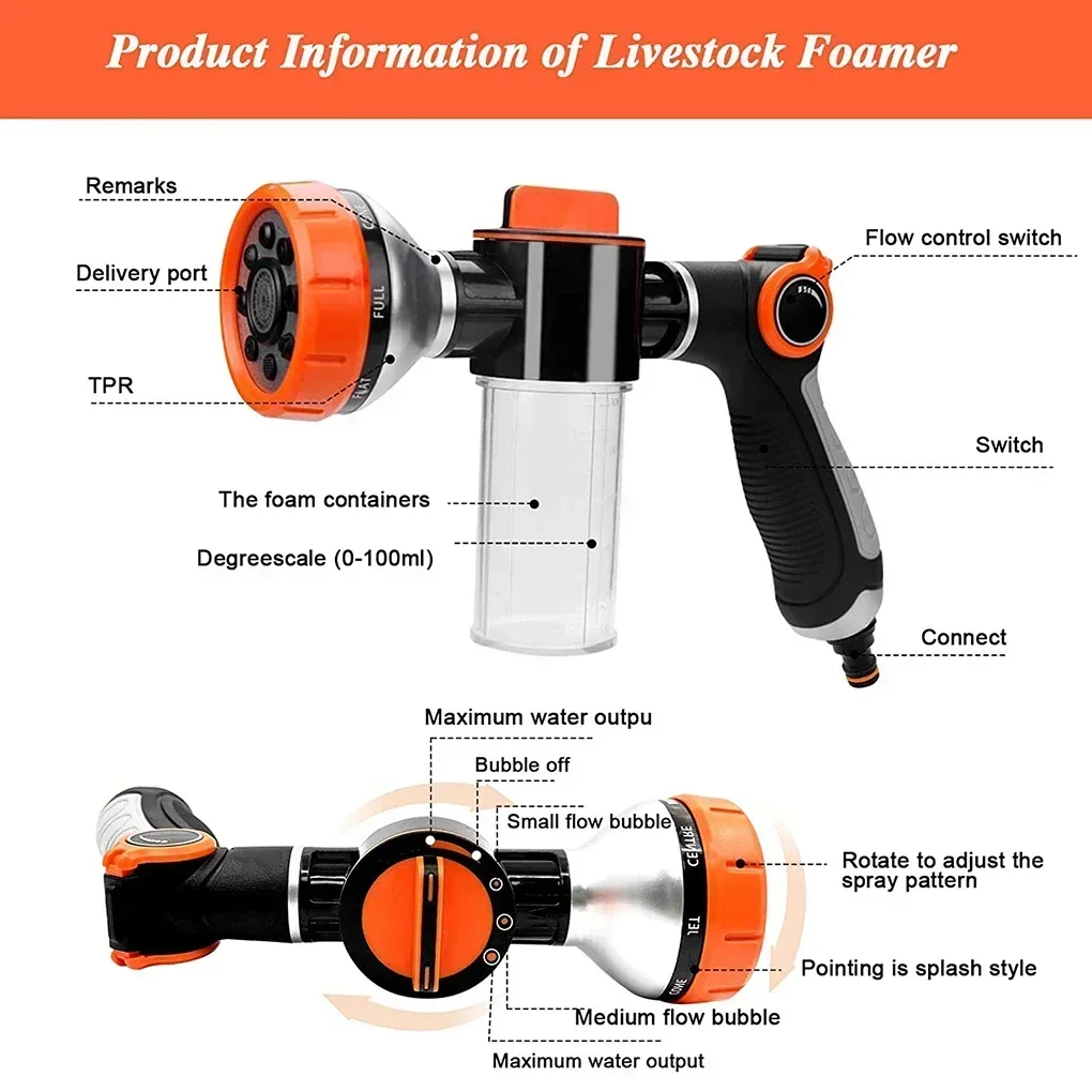 Pet Dog Shower Sprayer 2
