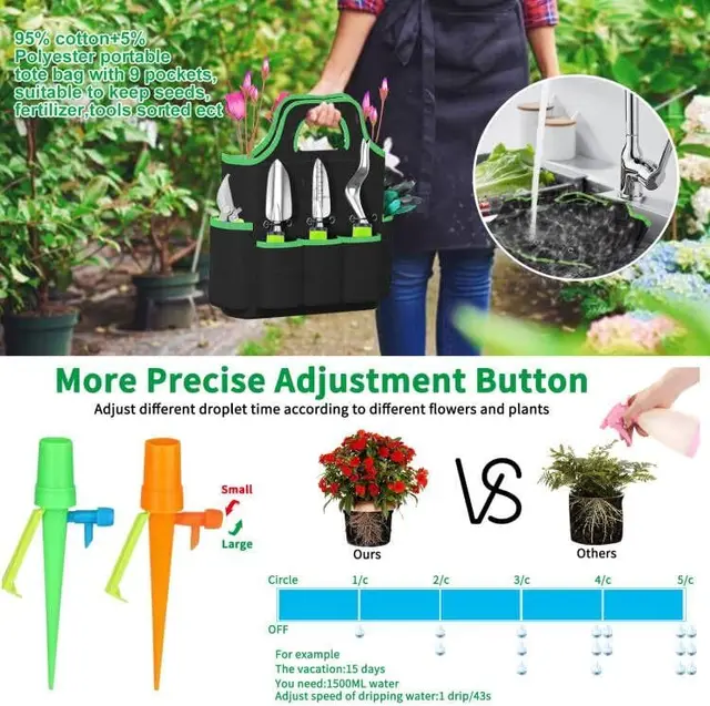 84 Pcs Garden Tools Set with Heavy Duty Aluminum Hand Tools, Pruning Shears, Gloves, Sprayer, Bag, Succulent Tools for Gardening
