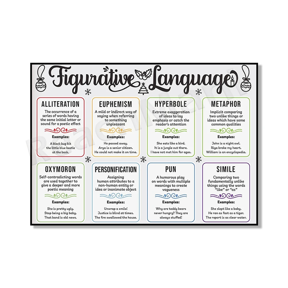 Alliteration Anchor Chart