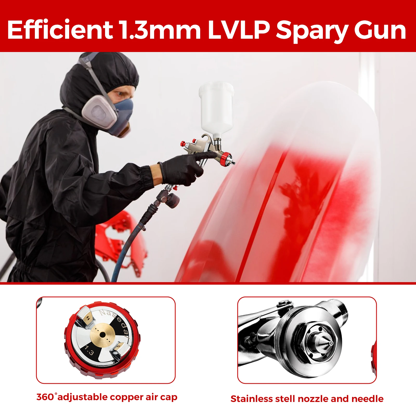 LVLP - Pistola A Spruzzo R500 Professionale Con 3 Ugelli (1,3/1,5/1,7 Mm) E Regolatore Di Pressione – Per Vernici Auto, Primer E Base