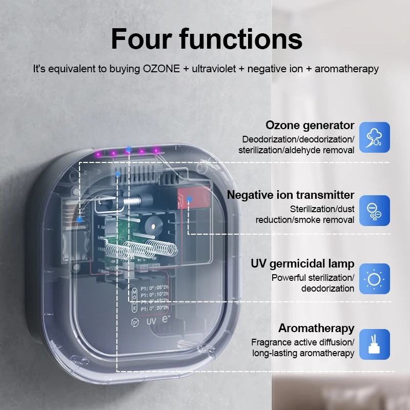 Air Purifier for Home Ozone Generator With UV+ Aromatherapy Negative Ion Remove Formaldehyde Smoke Odor Air Cleaner 35 Air Purifier for Home Ozone Generator With UV+ Aromatherapy Negative Ion Remove Formaldehyde Smoke Odor Air Cleaner