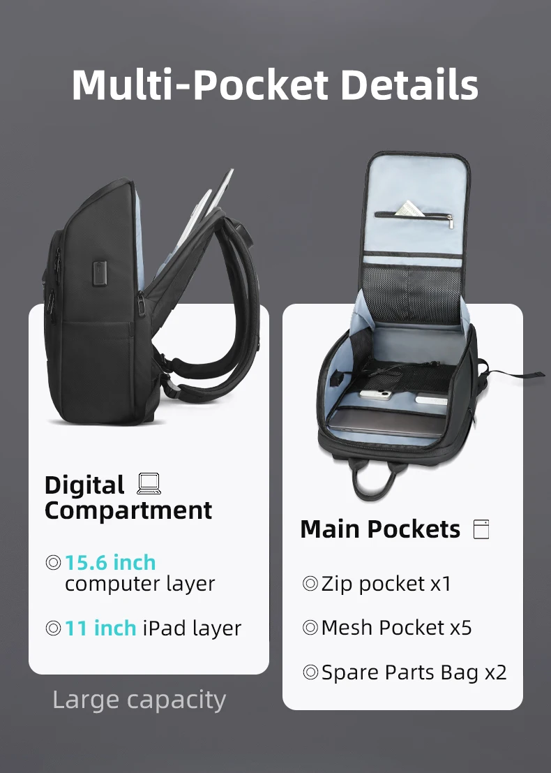 HcanKcan Wasserdichter Laptop-Rucksack für Herren, große Kapazität, Business-Rucksäcke, Reisen, Wanderrucksäcke, Schulrucksack, tägliche Arbeitstasche – Detail 7
