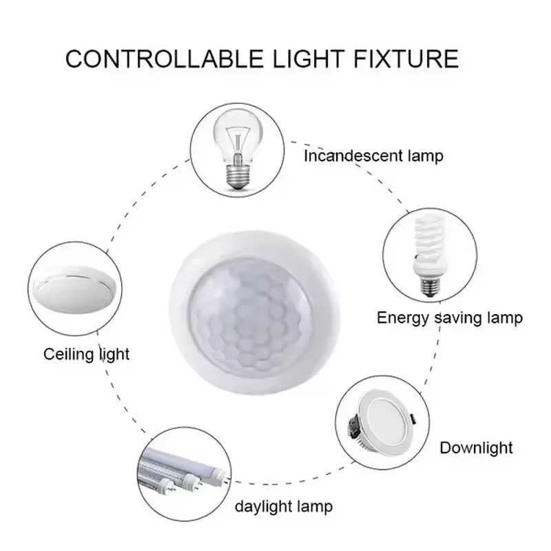 Motion Sensor Light Switch PIR Sensor Smart Detection Switch 85-265V For Ceiling Bulbs Corridors Bathrooms Basement Stair Light