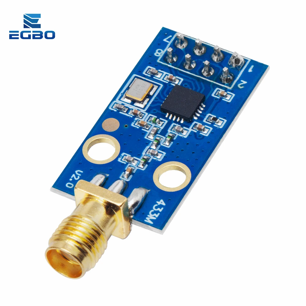 dsc-products
