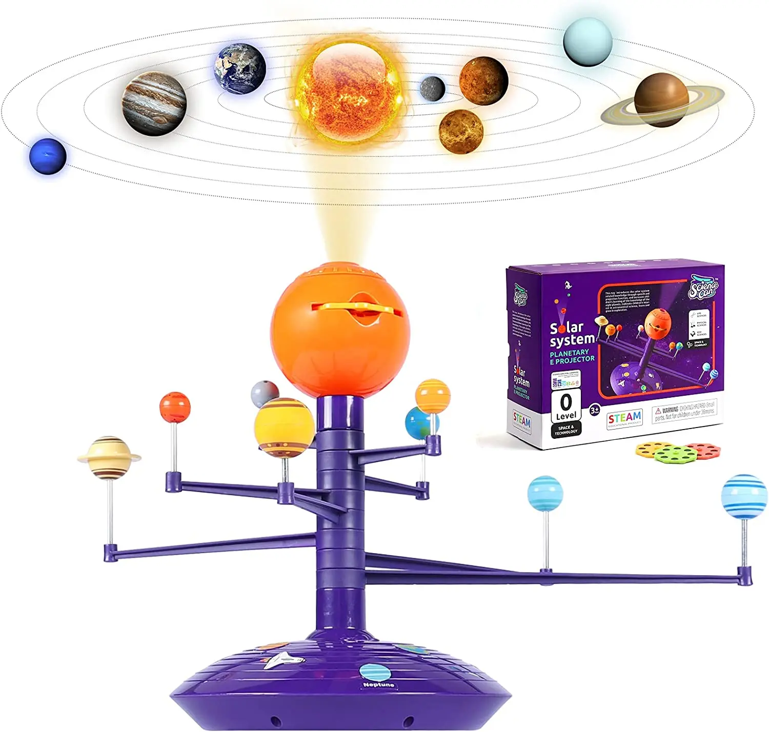 Solar System Sun Earth Moon Orbital Planetarium Model - The STEM
