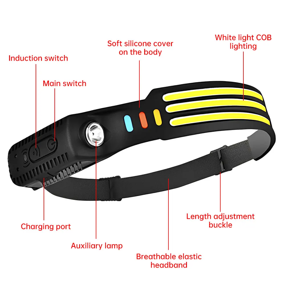 Sensor Headlamp LED Head Flashlight USB Rechargeable Waterproof Headlamp Outdoor Camping Fishing Lantern 10 Lighting Modes head flashlight cob headlamp