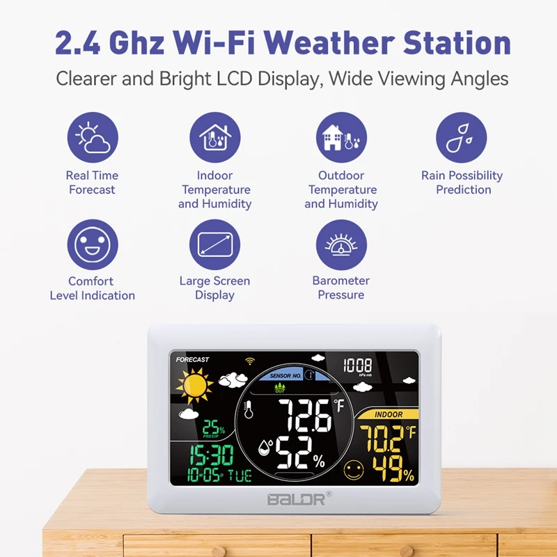 Stazione meteorologica WIFI Wireless Igrometro esterno per interni  Termometro Temperatura Umidità retroilluminata – i migliori prodotti nel  negozio online Joom Geek