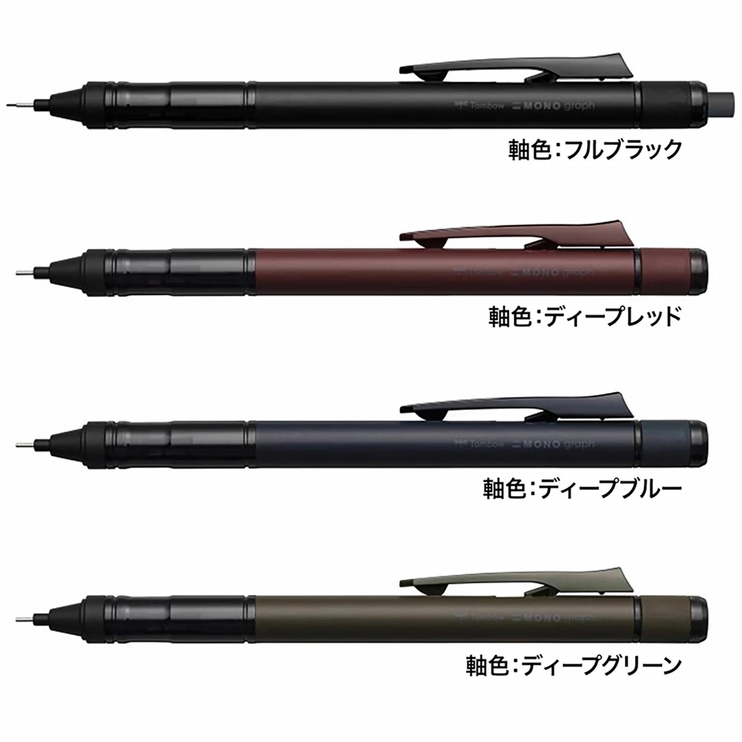 dsc-products