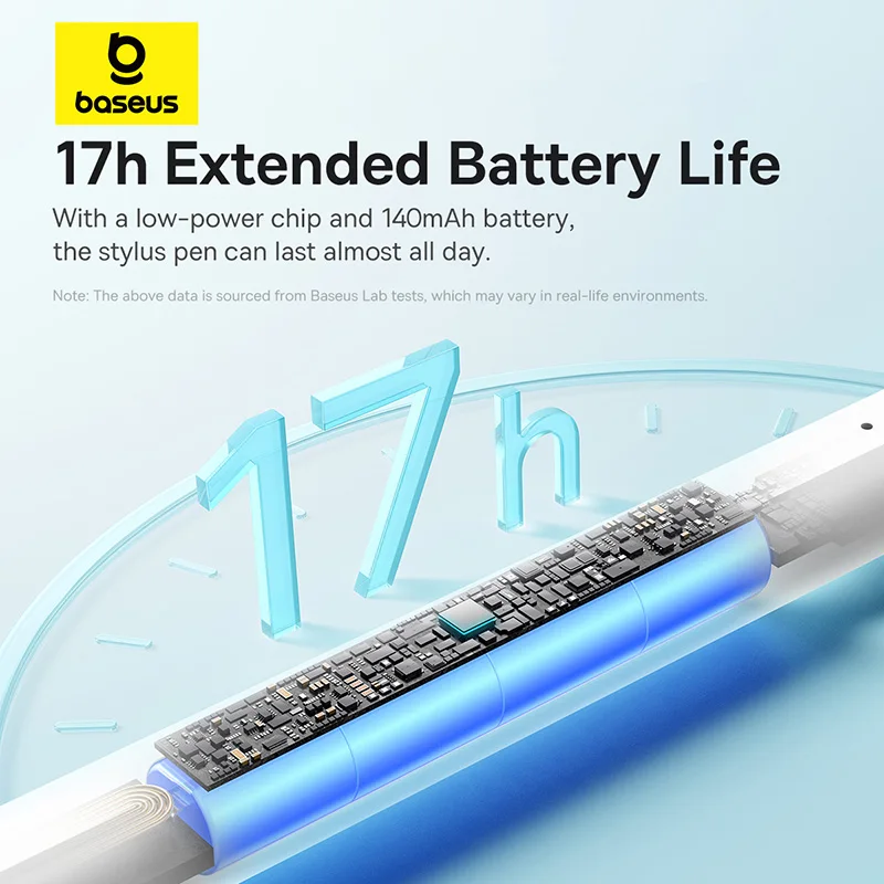 Baseus 3rd Gen Wired Charging Stylus Pen with Active Tilt Sensitivity