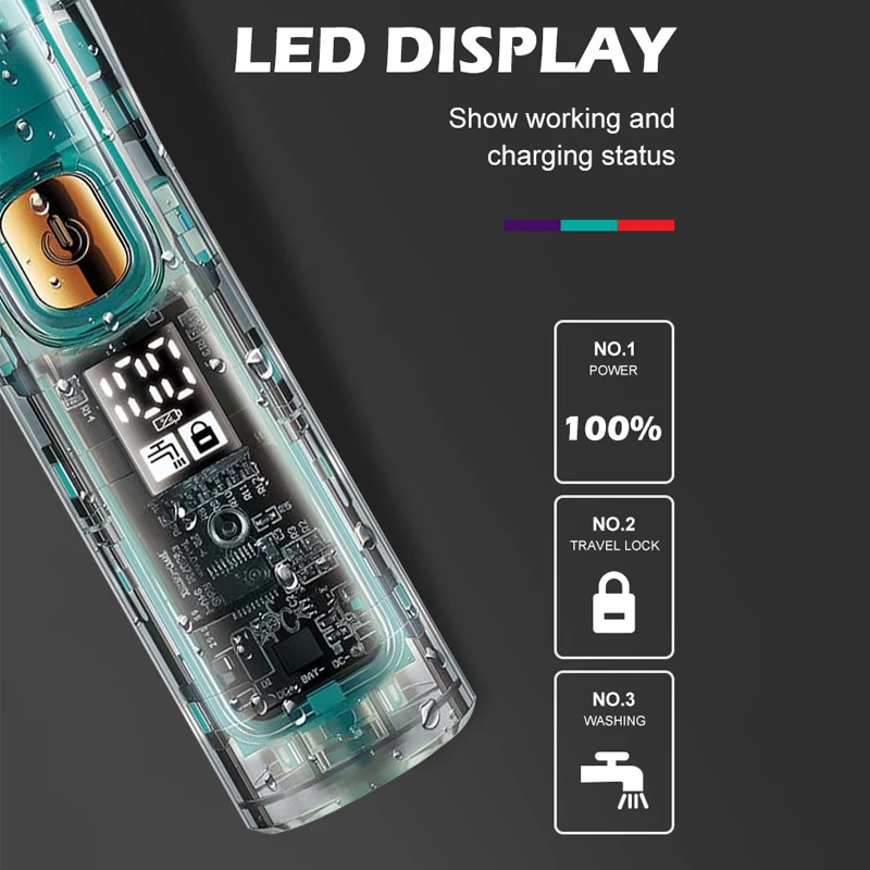 ماكينة تشذيب الشعر الاحترافية VGR الأصلية للرجال م...