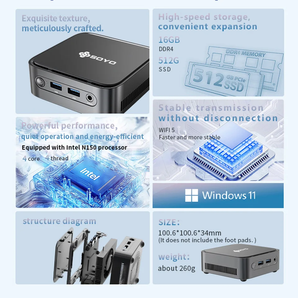 SOYO Mini PC M4 PLUS2 Intel N150 8GB 16GB RAM 256GB 512GB SSD