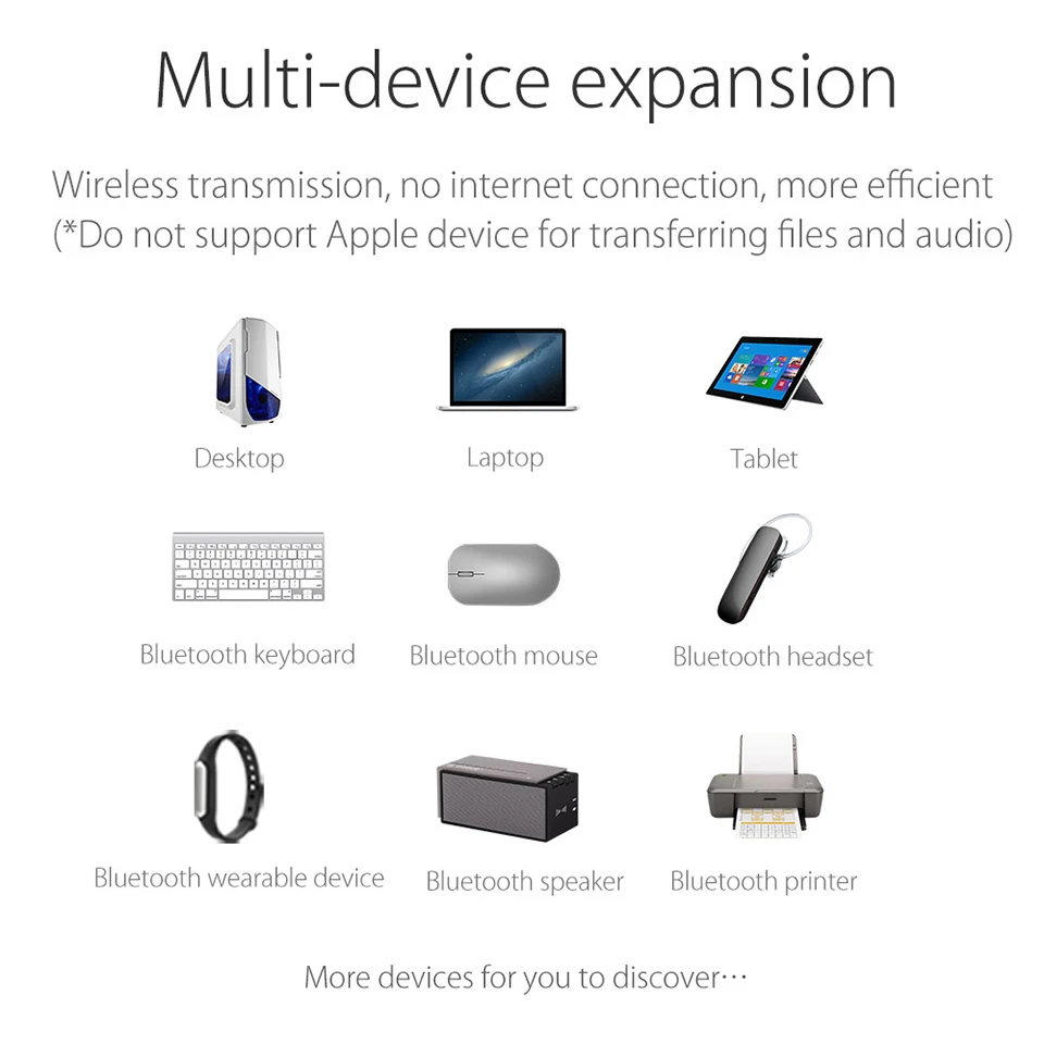 ORICO USB Bluetooth-Compatible Dongle Adapter 4.0 For PC Computer Speaker Wireless Mouse