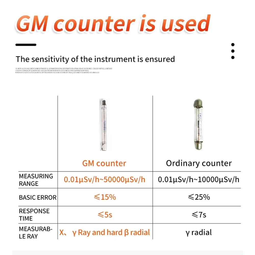 Nuclear Wastewater Geiger counter Nuclear Radiation Detector X-ray Beta Gamma Detector Geiger Counter Dosimeter Lithium battery