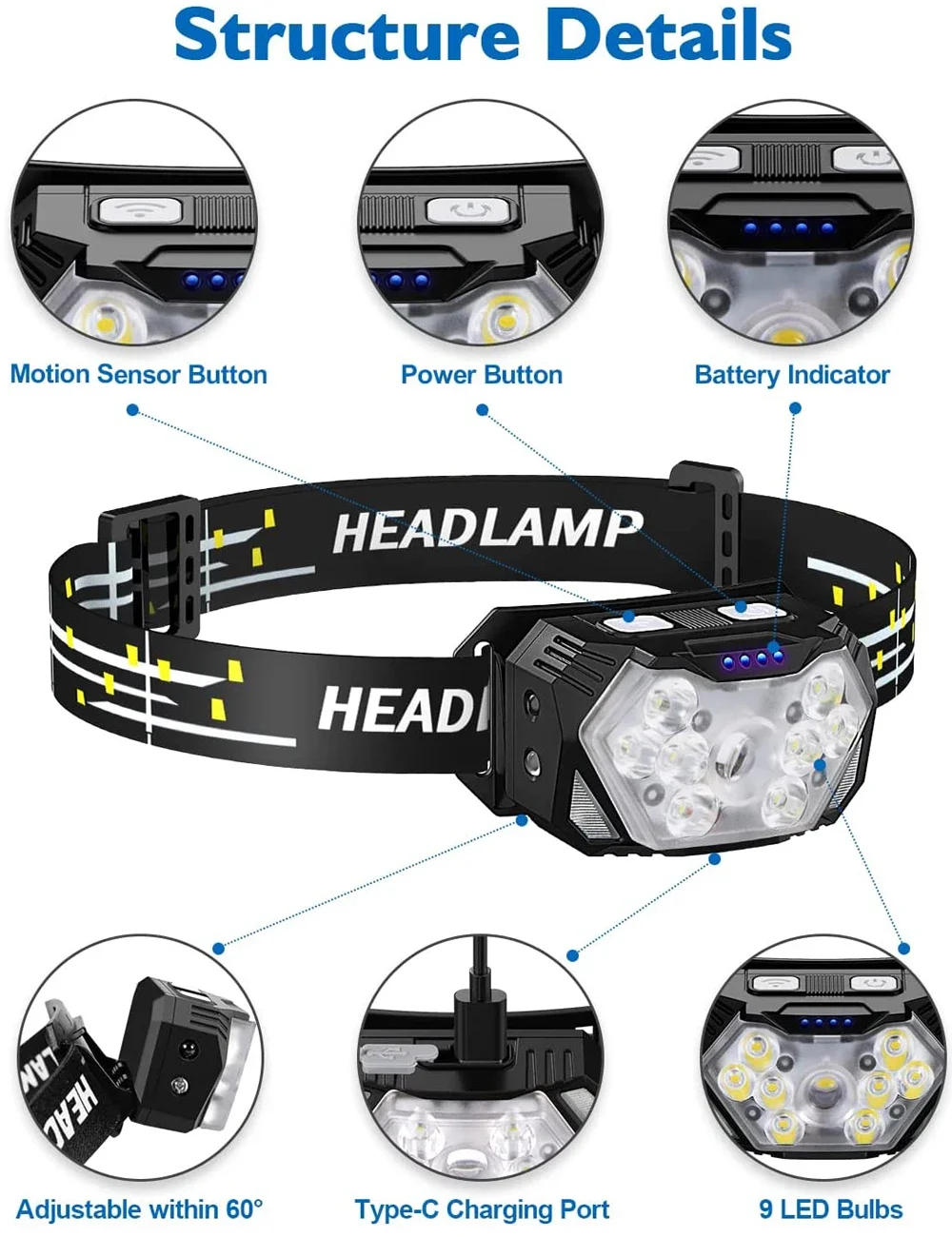 2000 루멘 LED 충전식 USB 헤드램프, 모션 센서 헤드라이트, 방수 헤드 손전등, 야외 캠핑 낚시 헤드 램프