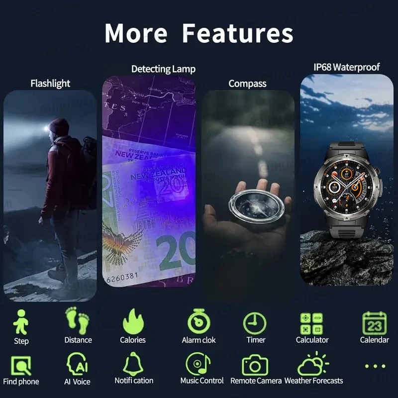 2025New NFC ���� SmartWatch ���� �߿� ��ħ�� ������ ��Ʈ�Ͻ� GPS Ʈ��Ŀ BT ��ȭ ���ܼ� IP68 ��� �ð� ���� 500mAH