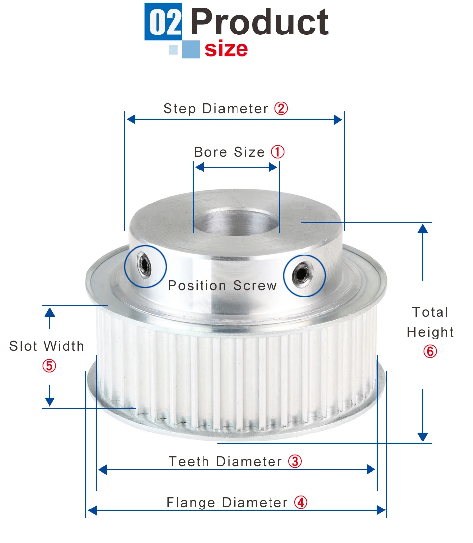 Description Picture 5 of itemTiming Pulley 5M-12T Inner Bore 5/6/6.35/8/10 mm Aluminum Belt Pulley Slot Width 16/21 mm For Width 15/20 mm 5M-synchronous belt