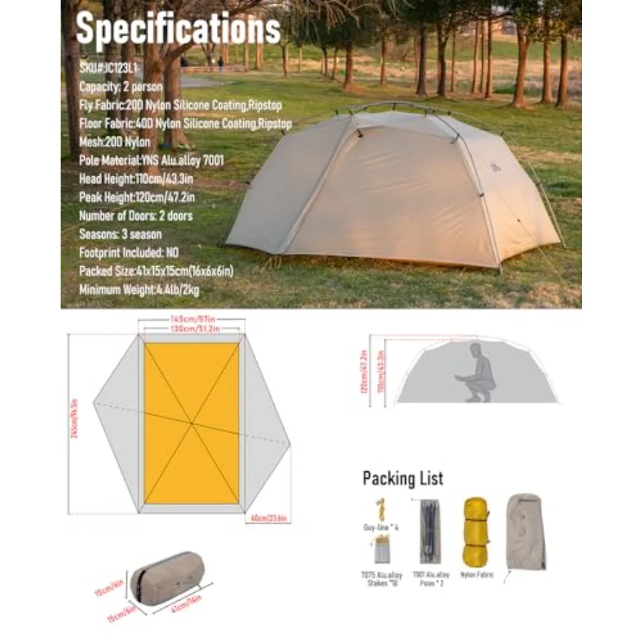 description