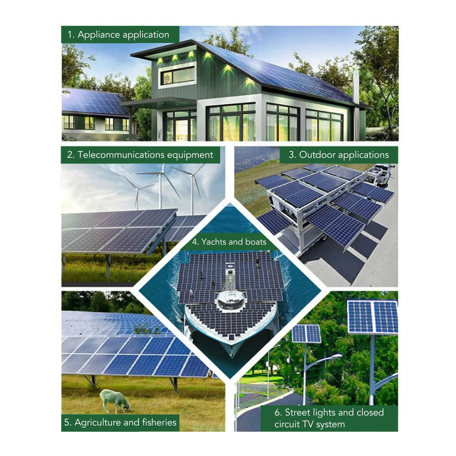 태양광 마이크로 인버터 그리드 타이 MPPT 순수 사인파 방수 PV 충전 컨트롤러 120V AC230V 자동 식별