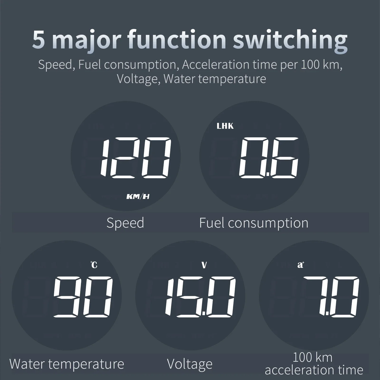 Speedometer Obd2 on-board Computer HUD OBD II Digital Head Up Display Car Electronics Accessories with Alarm For head up display