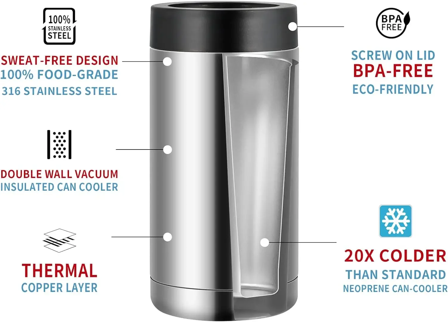 Description Picture 3 of itemDouble Wall Stainless Steel Insulated Can Cooler Bottle Holder Double Wall Vacuum Insulated Beer Bottle Cooler Bar Accessories