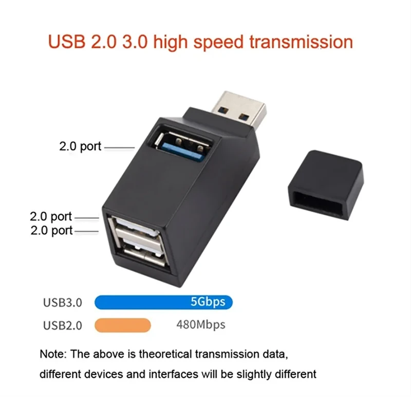 New Portable Usb 3.0 Hub Adapter Extender Splitter Box 1 To 3 Ports For Pc Laptop Keyboard Mouse U Disk Card Reader Accessories