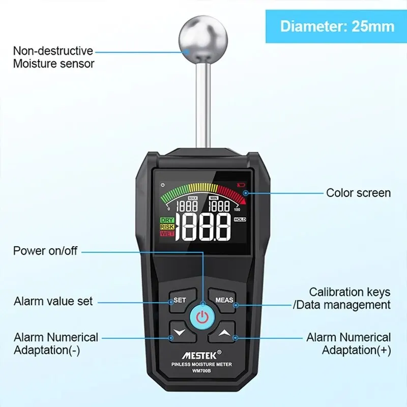MESTEK    ,     Ƽ, WM700B, 1PC