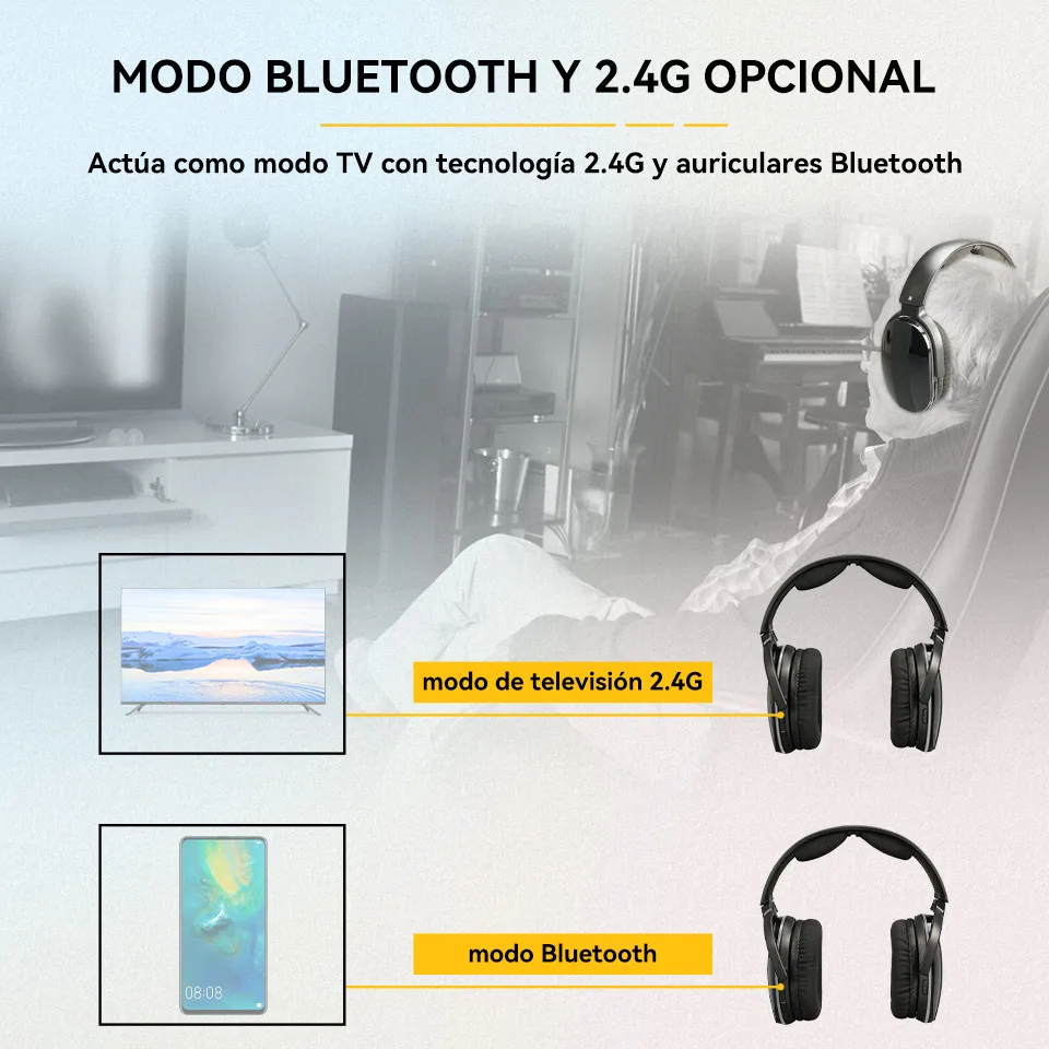 Retekess Audifonos Inalambricos Para Ver Television Retekess TA007