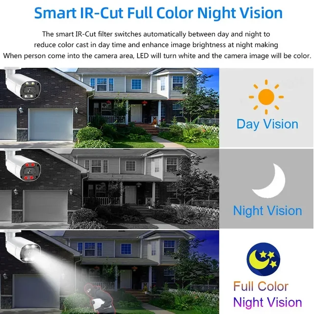32CH NVR Kit 4K 8MP Outdoor POE Security Camera System Smart AI Motion Detection Two Way Audio CCTV Video Surveillance Cam Set - Image 4
