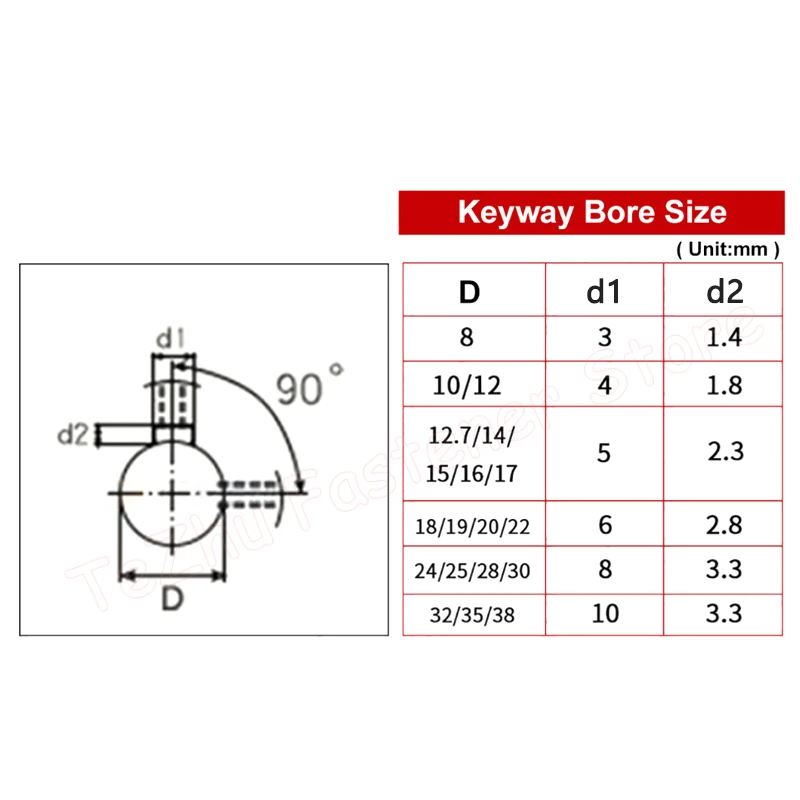 engrenagem do motor com passo keyway od 05