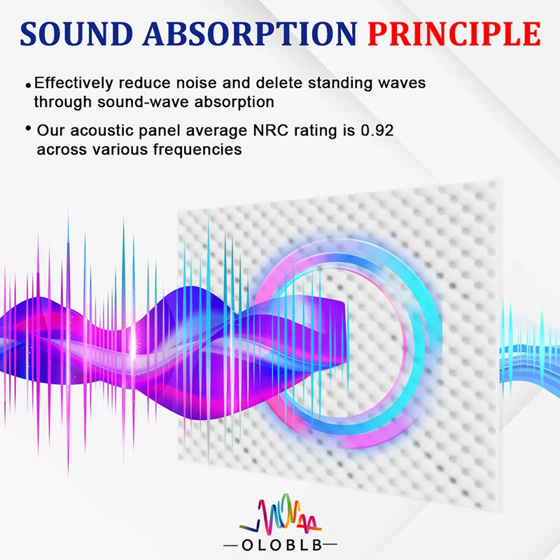 6/12/24 Pcs Sound Proof Egg Crate Foam Sound Proofing Foam Padding Acoustic Panels studio acoustic foam absorbing material
