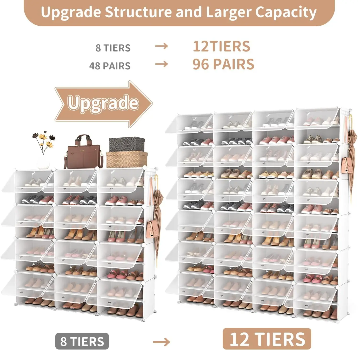 Shoe Storage Cabinet, 12-Tier Shoe Organizer 96 Pairs Extra Large Plastic Rack with Covers Portable Rack Organ
