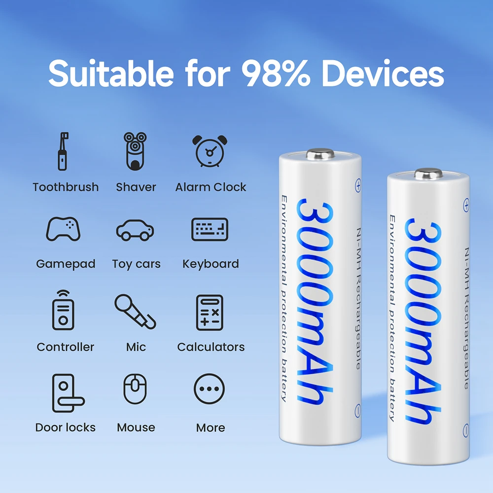 PALO 1.2V AA Rechargeable Batteries 3000mAh aa Ni-MH 100% Original High Capacity Current AA Battery Rechargeble For Camera Toys