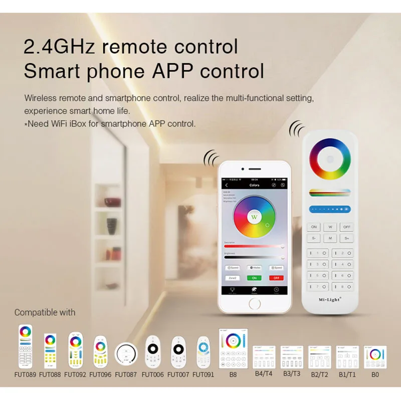 DIN Rail 5 in 1 LED Strip Controller LS2S Miboxer 12V 24V Single color/CCT/RGB/RGBW/RGB+CCT Lamp tape dimmer 2.4G Remote control