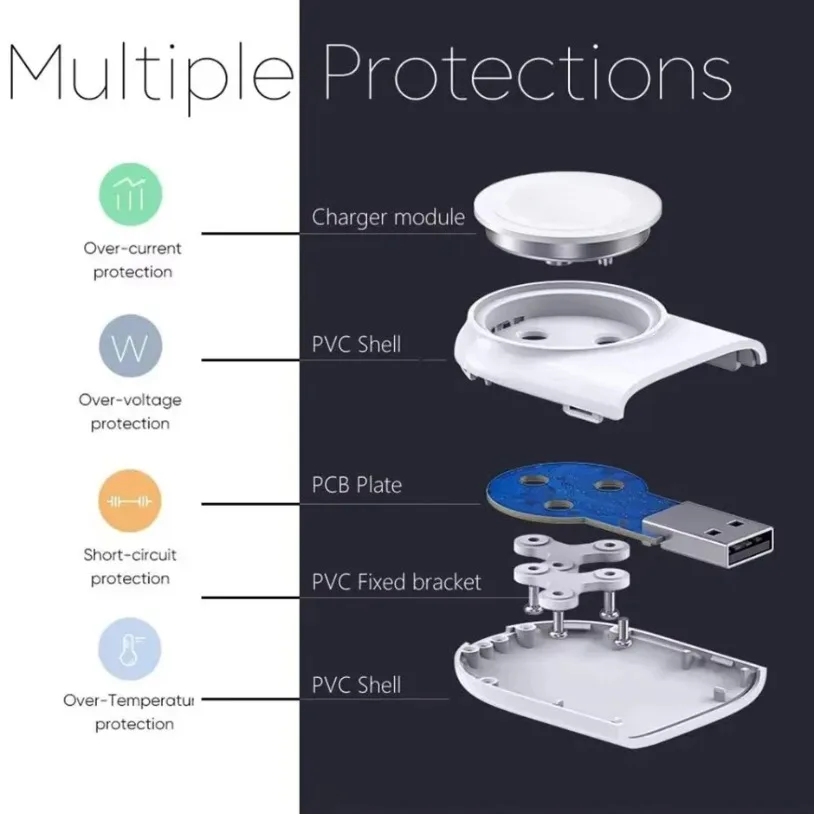 Portable Mini Magnetic Wireless Charger Dock For Apple Watch Series 9 8 7 6 5/SE/3/2 Wireless Charging Cable Charger For Iwatch