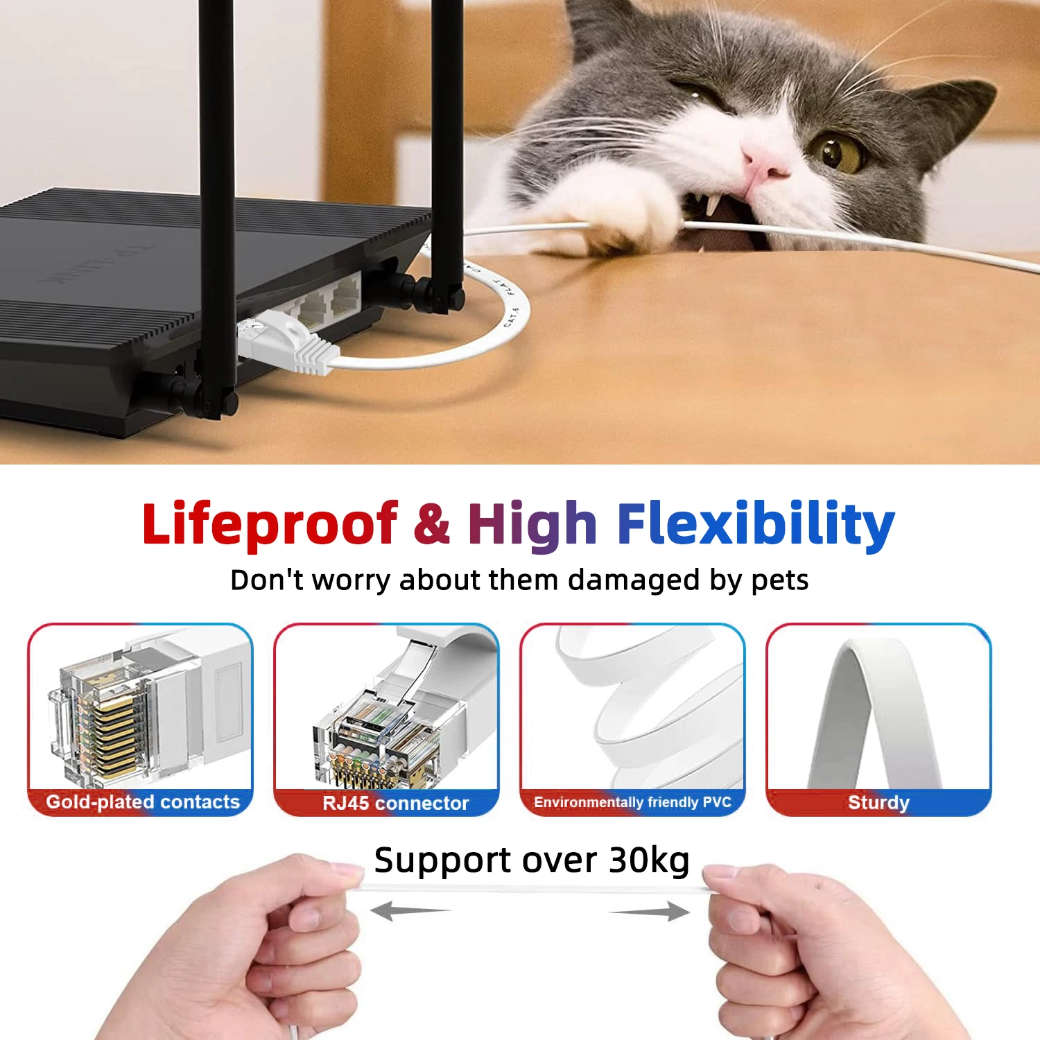 Cat 6 이더넷 케이블 LAN 네트워크 코드 Cat6 표준 고속 인터넷 케이블 3m 5m 10m 라우터 스위치 모뎀 노트북 게임용