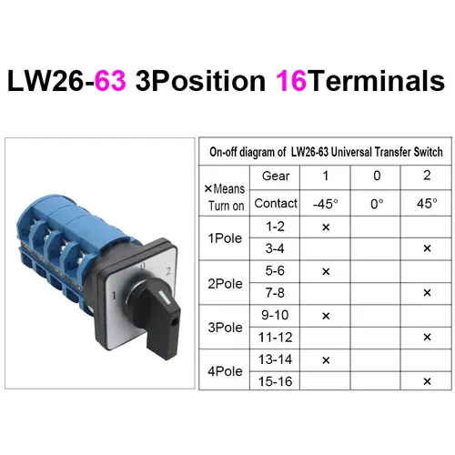 OMCH 1PCS Silver Contact LW26-20/32/63 Universal Switch 3 Position 1-0-2 1/2/3/4 Poles 440V 4/8/12/16Terminals Rotary Cam Switch - Image 11
