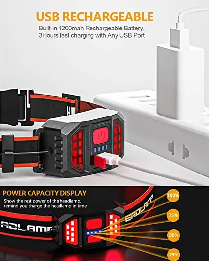 Lampe frontale LED rechargeable éclairage grand angle de 230