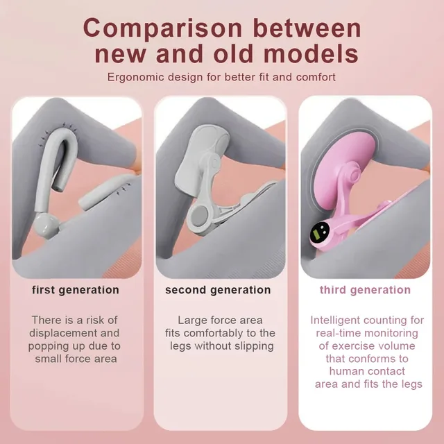 Pelvic Floor Thigh Trainer 4