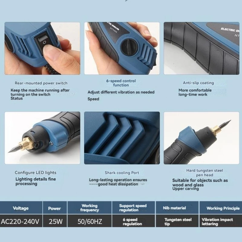 Electric Grout Remover Carving Polishing Function Plaster Trowel Cement Scraper Caulking Finishing Construction Tools