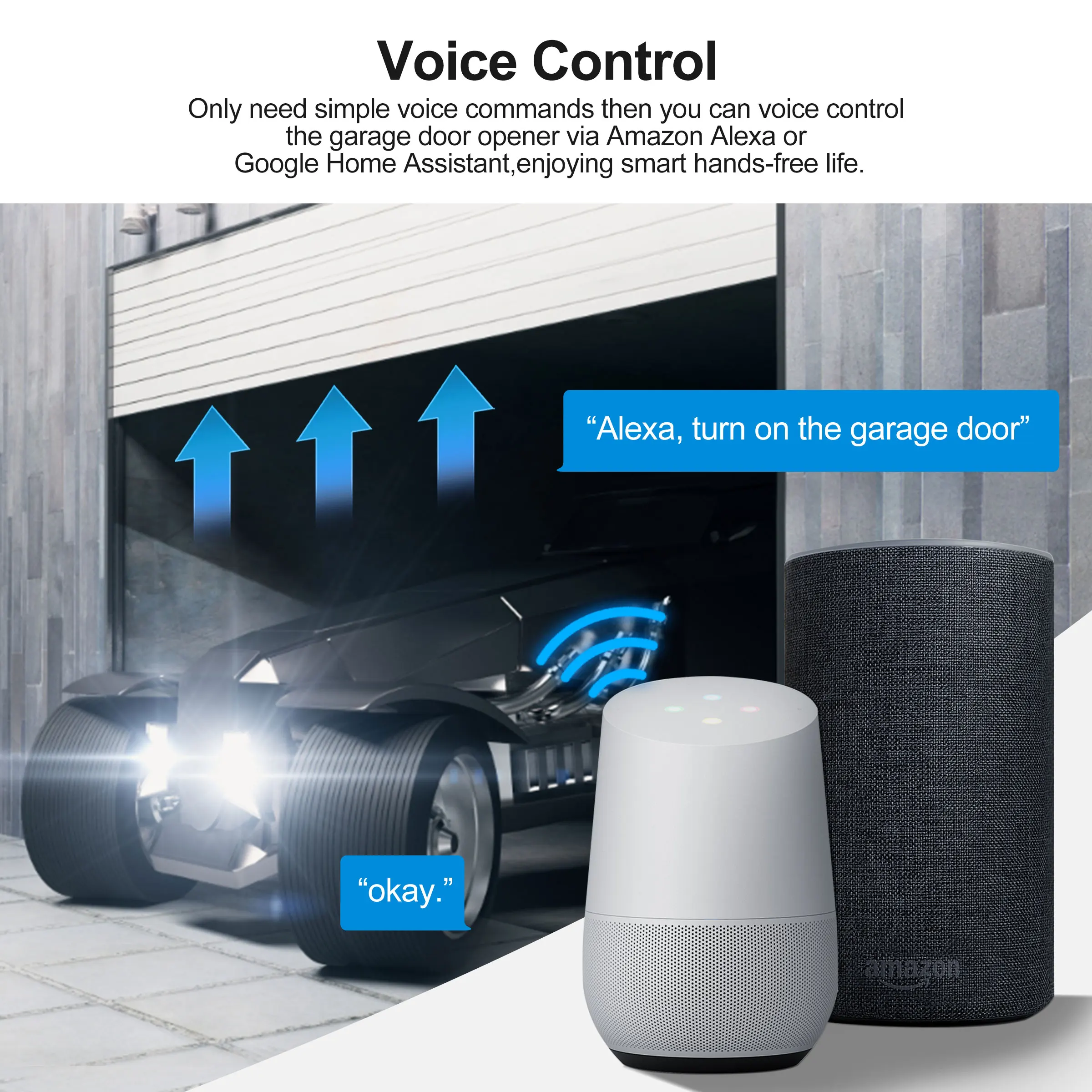 GIRIER Tuya Smart WiFi Garage Door Opener Controller with APP Voice Control Functions Works with Yandex Alice Alexa Google Home