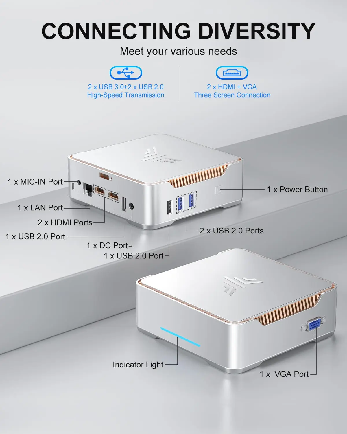 ACEMAGIC GK3PLUS Mini PC 16GB DDR4 1TB SSD 12th Gen Alder Lake-N95 Mini Desktop Computer Support 2xHDMI+VGA 4K Triple Display 3