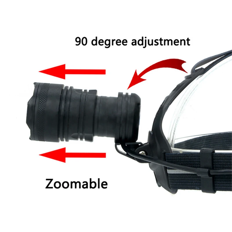 

30W Headlight LED Rechargeable Headlamp Zoomable Spotlight For Car Repair Working light USB Torch Powerbank 18650