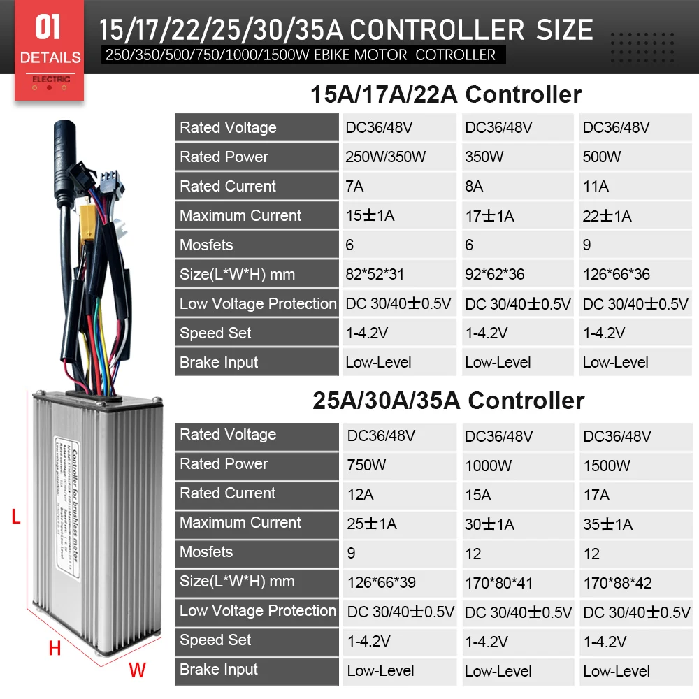 Coppia Centralina 36V/48V 15A/35A + Display - immagine 2