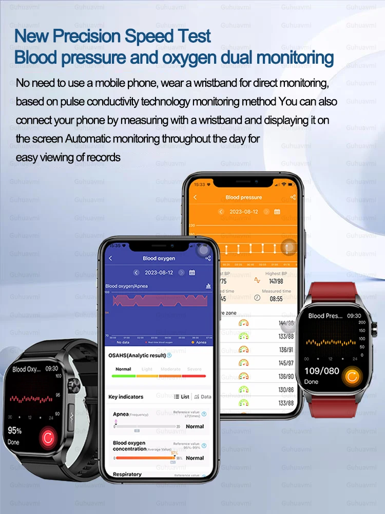For Xiaomi Blood Lipids Uric Acid Monitor Health Smart Watch Men ECG+PPG Blood Pressure IP68 Waterproof Sport smart watch