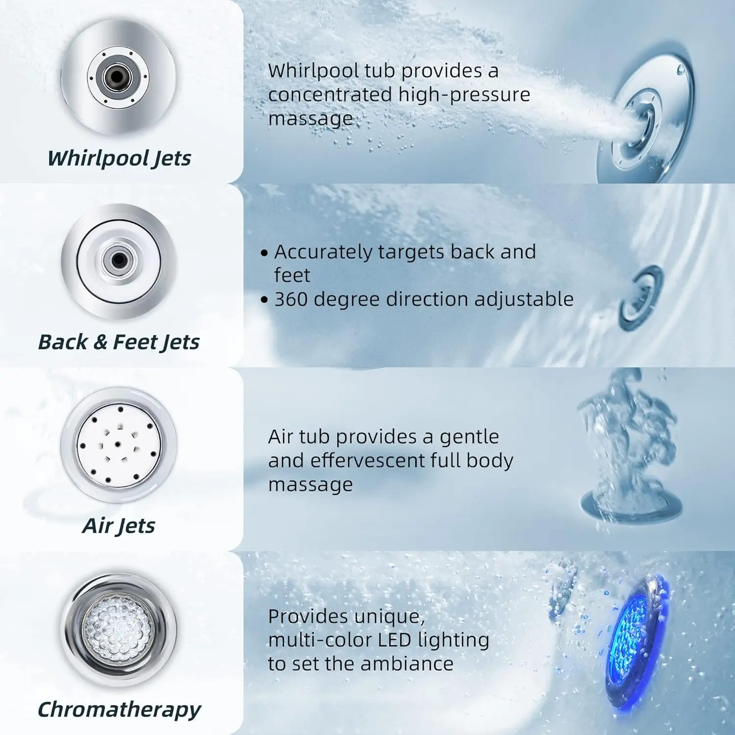 Whirlpool Water Jetted and Air Bubble Freestanding Heated Soaking Combination Bathtub with Faucet Air Massage 4