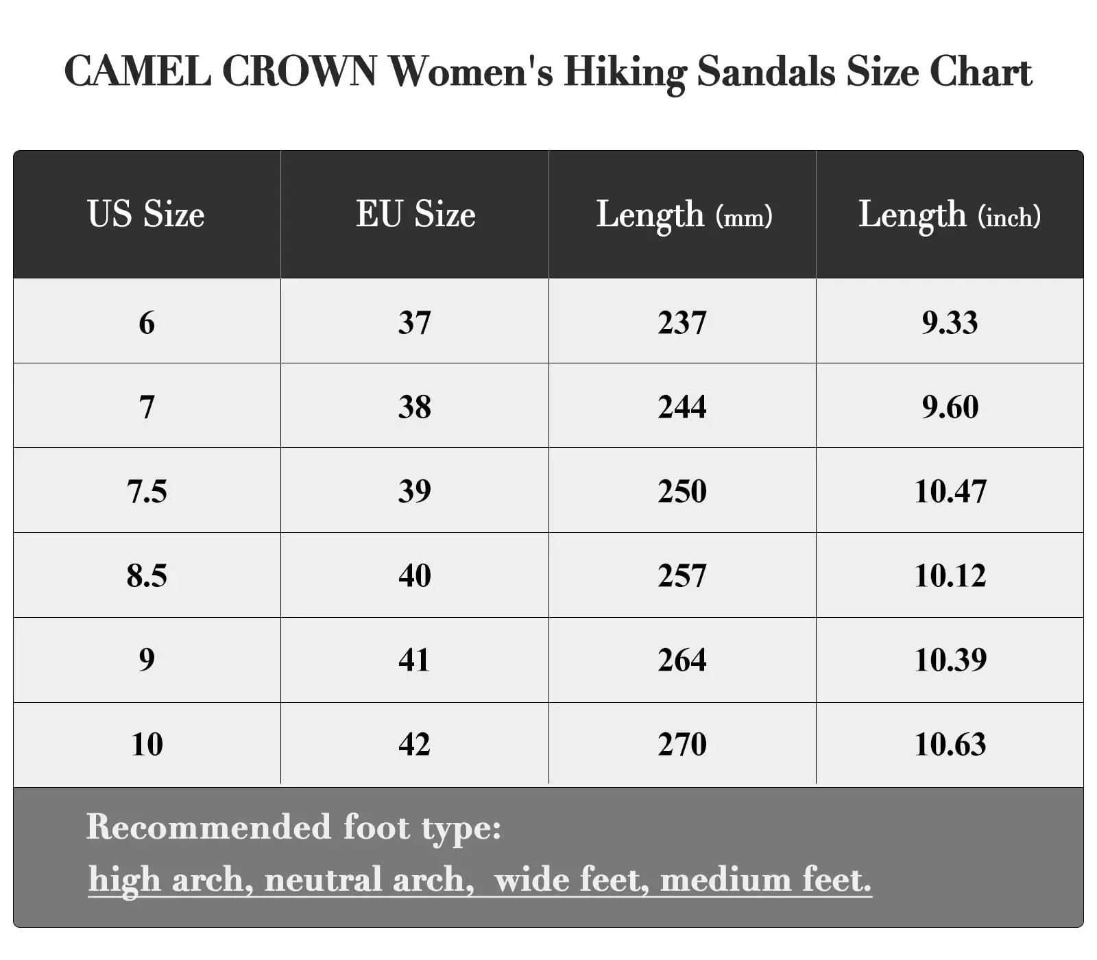 GOLDEN CAMEL Women's Hiking Sandals Adjustable Strap Waterproof Arch Support Beach Sandal Summer Ladies Shoes for Water Athletic images - 6